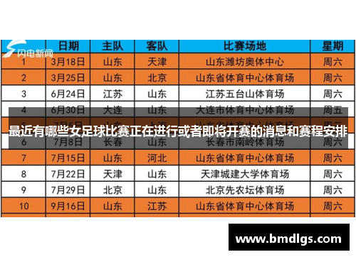 最近有哪些女足球比赛正在进行或者即将开赛的消息和赛程安排